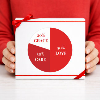 Adesivo Emotional Balance Pie Sticker