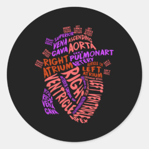 Adesivo Enfermeira Cardíaca Médica De Hu Anatômico