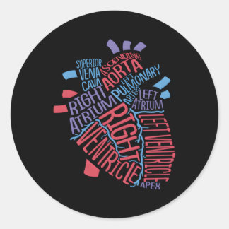 Adesivo Enfermeira Cardíaca Médica De Hu Anatômico