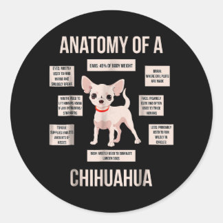 Adesivo Engraçada Anatomia Do Presente De Um Chihuahua