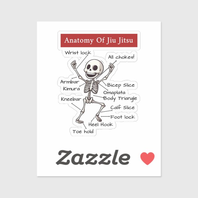 Adesivo Engraçado Anatomia Da Técnica De Submissões Jiu Ji (Folha)