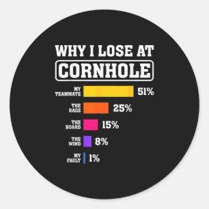 Adesivo Engraçado Jogadores Cornhole Porque Perder em Corn