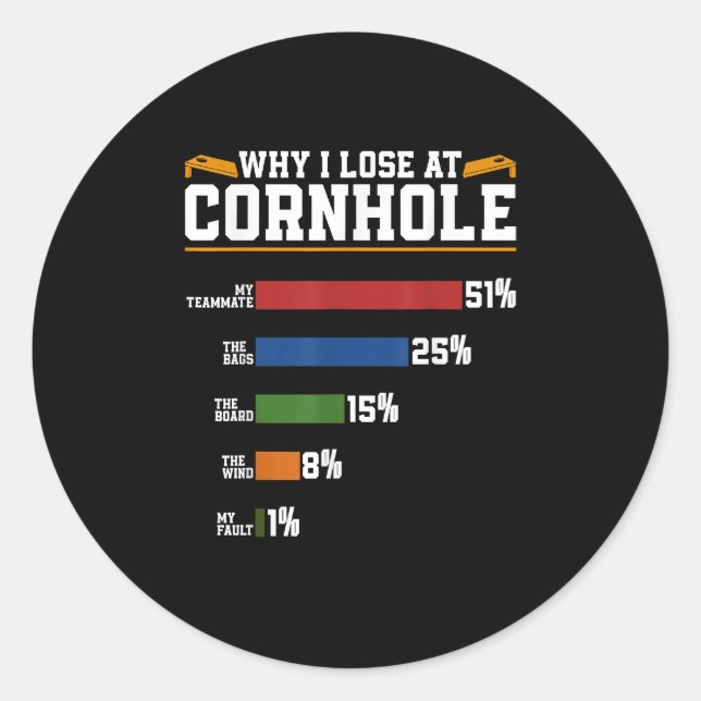 Adesivo Engraçado Jogadores Da Cornhole Porque Eu Perder N (Frente)