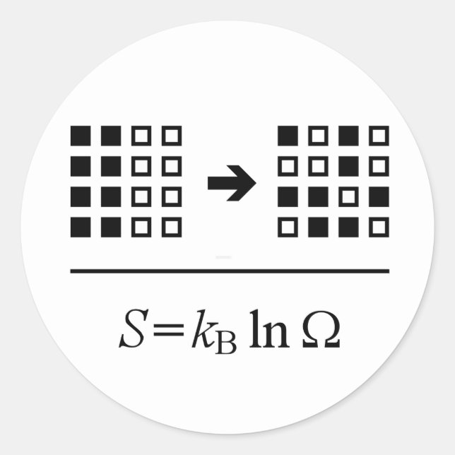 Adesivo Entropia (Frente)