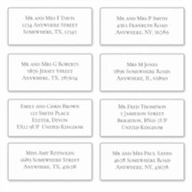 Envio de Nome e Endereço de Convidado Individual E