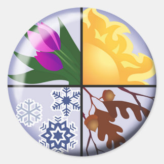 Adesivo Equinox Sticker