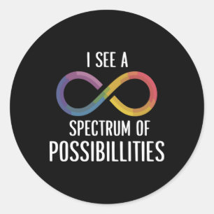 Adesivo Espectro De Possibilidades - Adotar Autismo Com Co