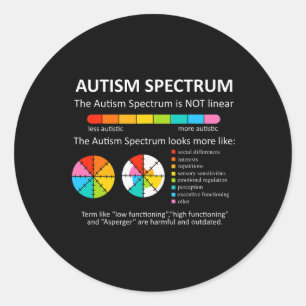Adesivo Espectro Não É Conhecido Por Autismo Autista Linea