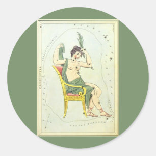 Adesivo Espelho da Urânia, Mapa Celestial da Astronomia Vi