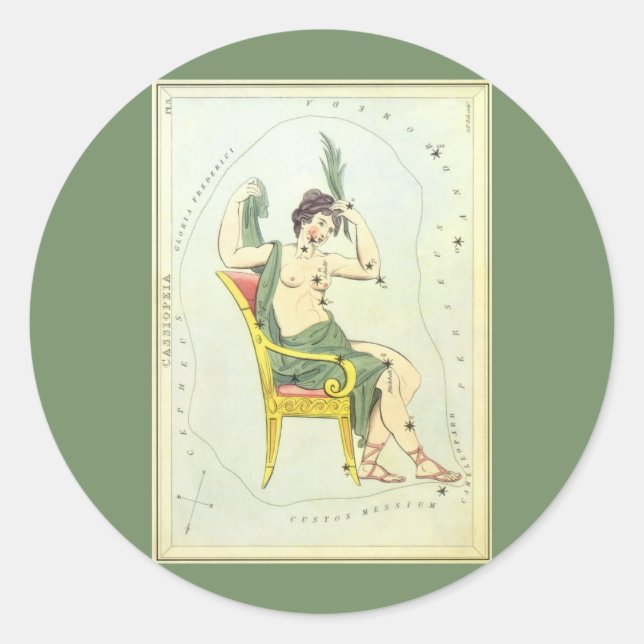 Adesivo Espelho da Urânia, Mapa Celestial da Astronomia Vi (Frente)