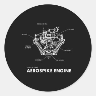 Adesivo Esquema do motor Aerospike
