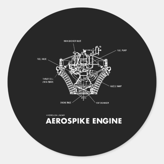 Adesivo Esquema do motor Aerospike (Frente)