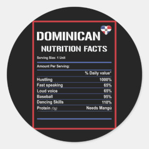 Adesivo Fatos de Nutrição na República Dominicana