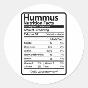 Adesivo Fatos Nutricionais de Comida Divertida de Hummus p