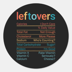 Adesivo Fatos Nutricionais de Restos Receita Engraçada Dia