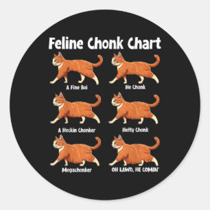 Adesivo Feline Chonge Chart Gato De Gordura Engraçado