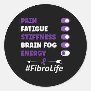 Adesivo Fibromialgia Fibromialgia Sensibilização