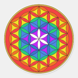 Adesivo Flor da vida Chakra3.png