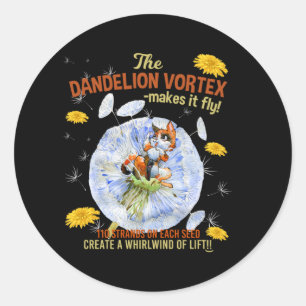 Adesivo Flores de Dandelion - Fatos de Sementes Científica