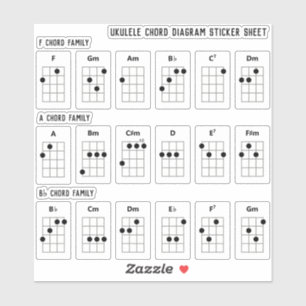 Adesivo Folha de Autocolante de Diagrama de Corda Ukulele 