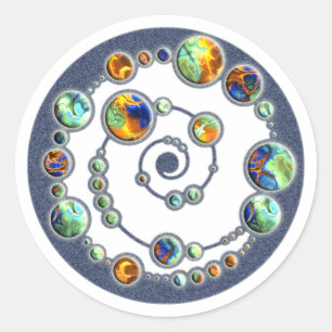 Adesivo Formação do círculo de recorte dos planetas + cor 