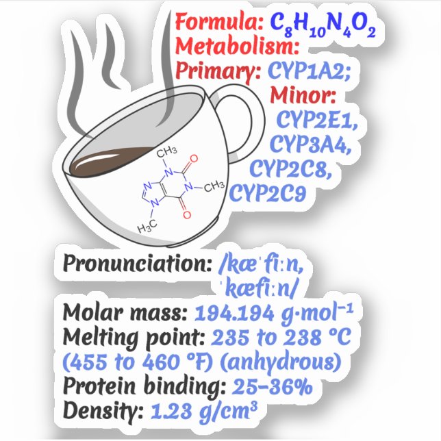 Adesivo Fórmula e estrutura do café - Química da cafeína (Frente)
