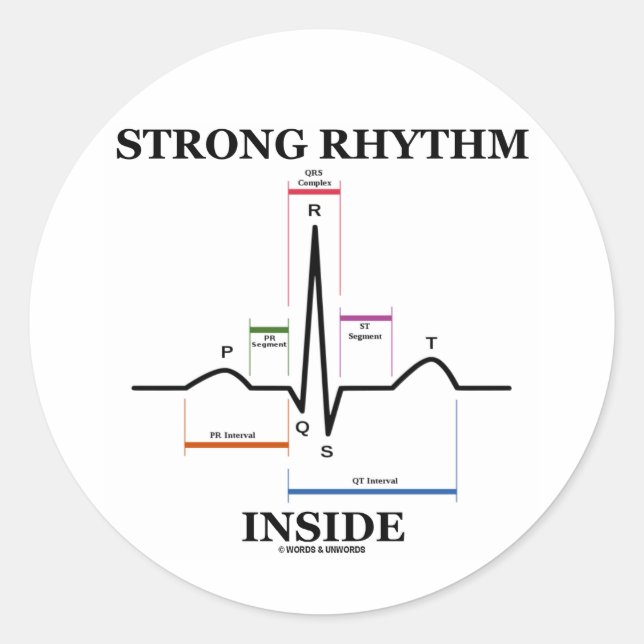 Adesivo Forte Dentro de ritmo (ECG/EKG Heartbeat) (Frente)