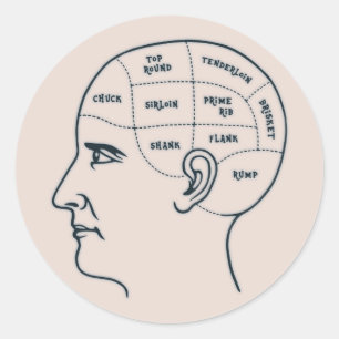 Adesivo Frenologia de Meathead