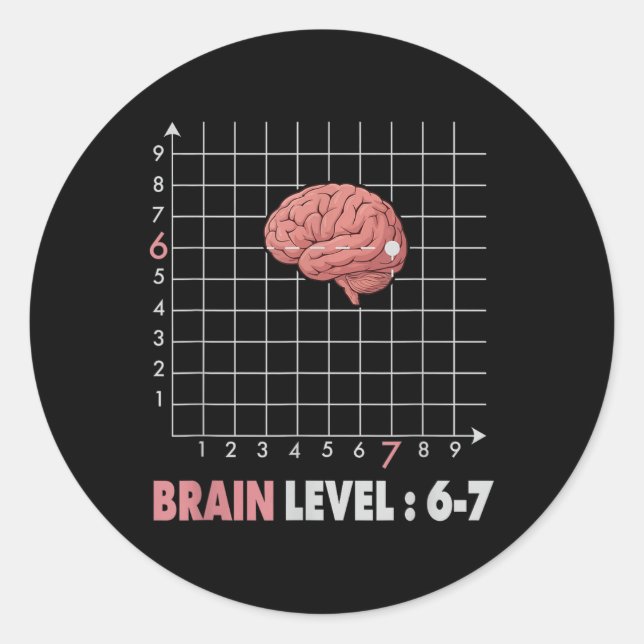 Adesivo Funny 67 Meme Math Six Seven Teacher Brainrot Joke (Frente)