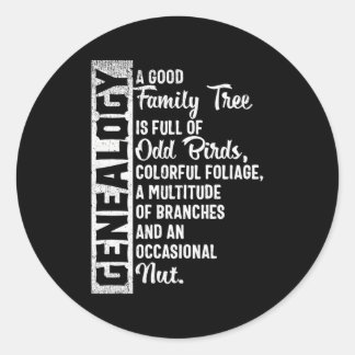 Adesivo Genealogia Da Árvore Familiar Personalizada Para G