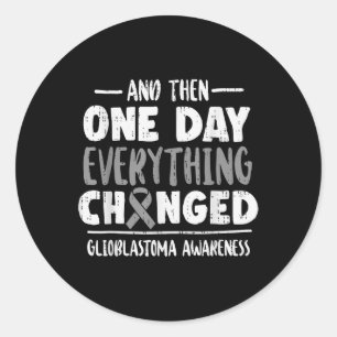 Adesivo Glioblastoma Sensibilização Para Combater O Tumor