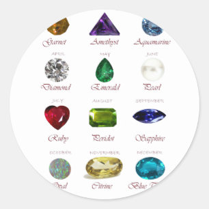 Adesivo Gráfico Birthstone