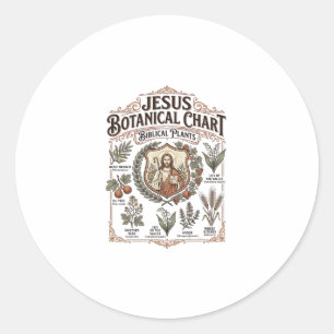 Adesivo Gráfico Botânico de Jesus Plantas Bíblicas Jesus B