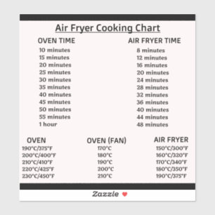Adesivo Gráfico de conversão Air Fryer (Celsius/Fahrenheit