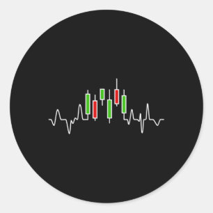 Adesivo Gráfico de Hebeat De Candlestick Forex Ou Stock Tr