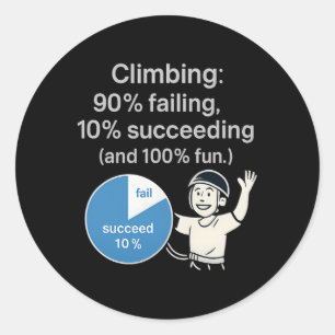 Adesivo Gráfico de Pizza de Escalada 90% Falha 10% Vitória