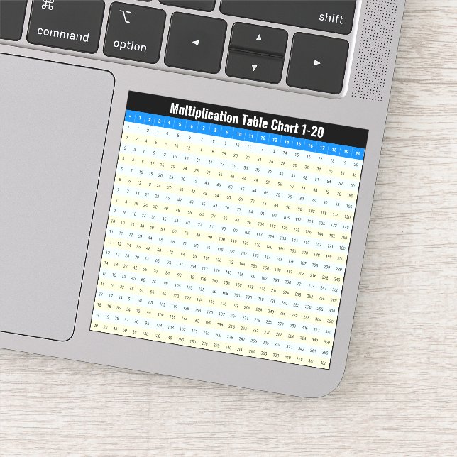 Adesivo Gráfico Mesa de 1 a 20 Tempos de Multiplicação (Detalhe)