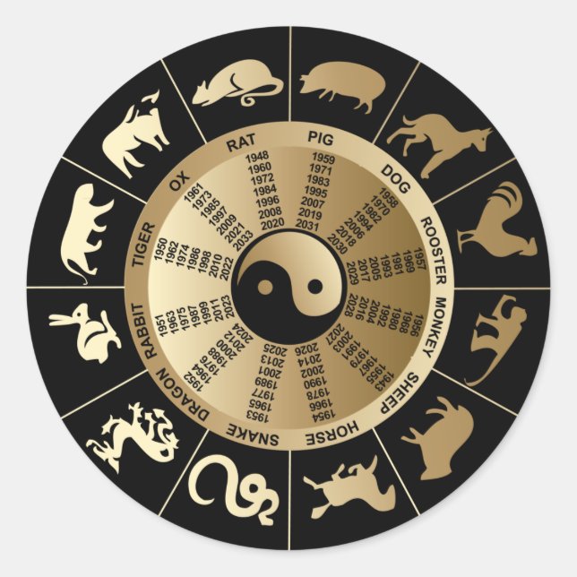 Adesivo Gráfico Zodiac Chinês (Frente)