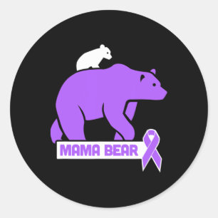 Adesivo Heimerheimer Dementia Heimerheimer Awaren