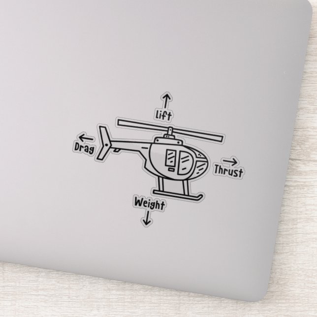 Adesivo Helicóptero - Quatro Forças (Detalhe)