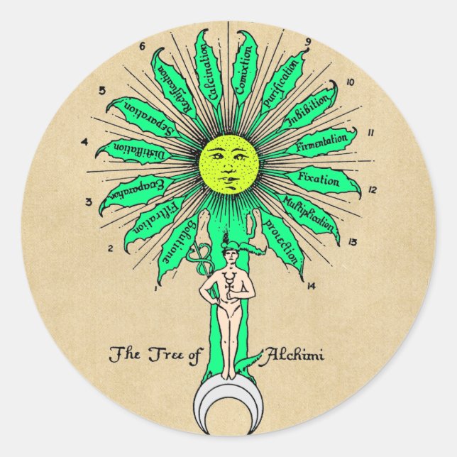 Adesivo Hermes Tree of Alchemy (Frente)