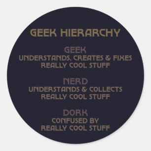 Adesivo Hierarquia de geeks (Bronzed)
