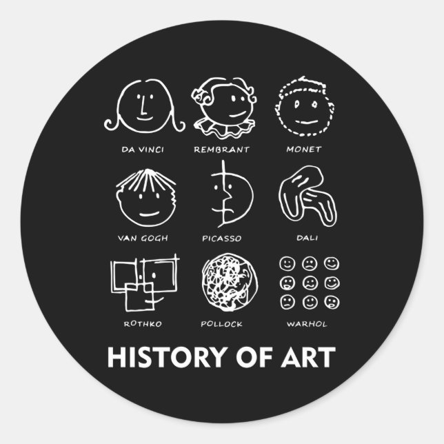 Adesivo História Do Gif (Frente)