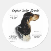 Histórico de Spaniel de Cocker Inglês Partio