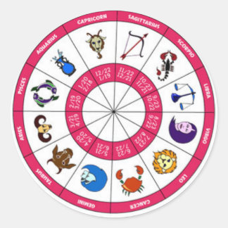 Adesivo Horiscópio indiano