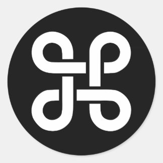 Adesivo Ideologia do Comando Apple Mac