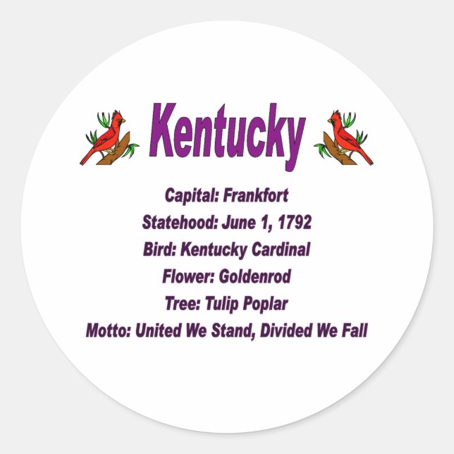 Adesivo Info-Sticker do Estado do Kentucky (Frente)