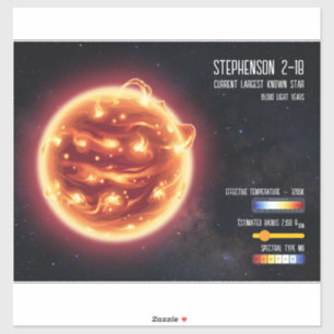 Adesivo Infográfico de Ciência da Maior Estrela da Astrono