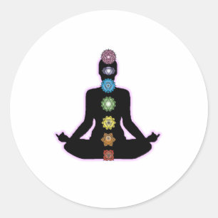 Adesivo Ioga Chakras