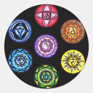 Adesivo Ioga - energia de 7 Chakras